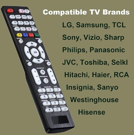 All-In-One Universal Tv Remote Control